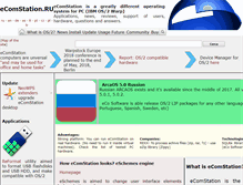 Tablet Screenshot of it.ecomstation.ru